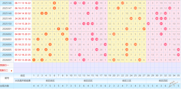 幸运解码,福彩,期独家推荐,浙江体彩,浙江体彩网,浙江体彩网官网,体育彩票,体彩大乐透,竞彩足球,体彩公益