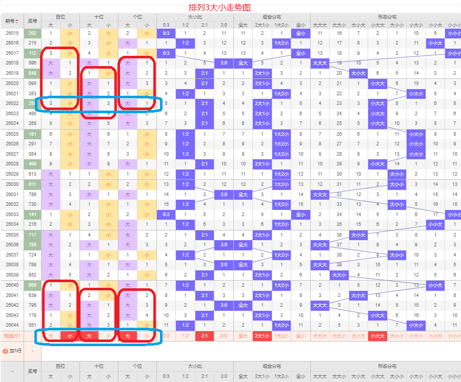 期排列,专家质合分,析推荐号码,浙江体彩,浙江体彩网,浙江体彩网官网,体育彩票,体彩大乐透,竞彩足球,体彩公益