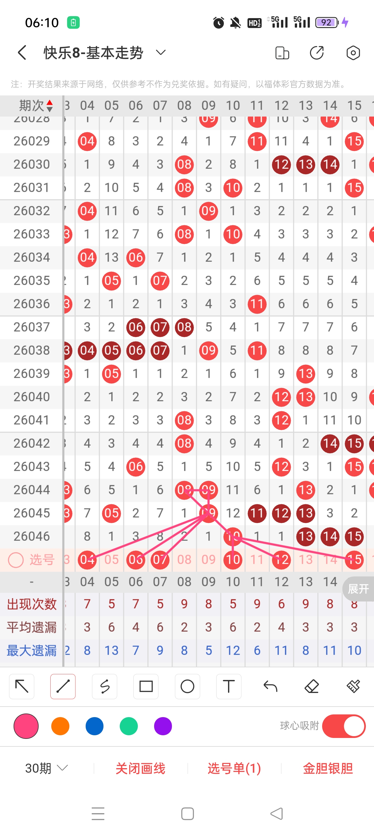 马年新春,双色球第,期独家稳中,浙江体彩,浙江体彩网,浙江体彩网官网,体育彩票,体彩大乐透,竞彩足球,体彩公益