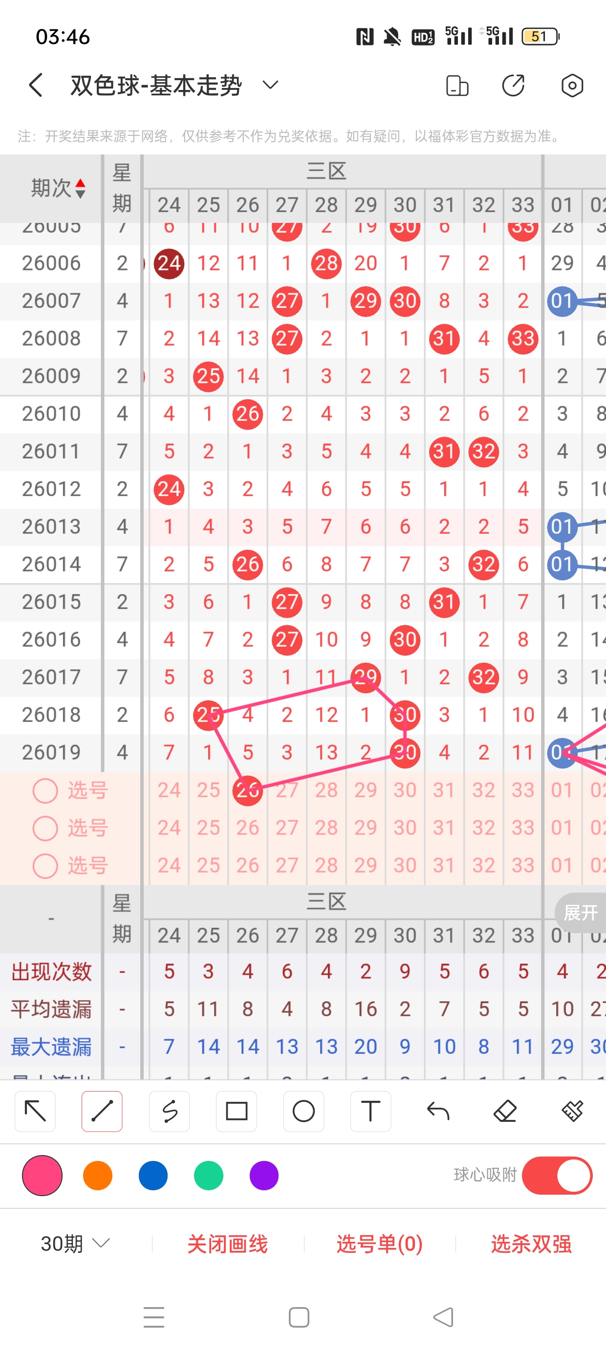 马年彩运亨,双色球独蓝,揭秘,浙江体彩,浙江体彩网,浙江体彩网官网,体育彩票,体彩大乐透,竞彩足球,体彩公益