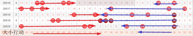 马年彩运亨,双色球独蓝,揭秘,浙江体彩,浙江体彩网,浙江体彩网官网,体育彩票,体彩大乐透,竞彩足球,体彩公益