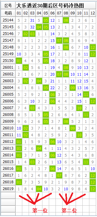 推荐,排列三,期号专家预,浙江体彩,浙江体彩网,浙江体彩网官网,体育彩票,体彩大乐透,竞彩足球,体彩公益