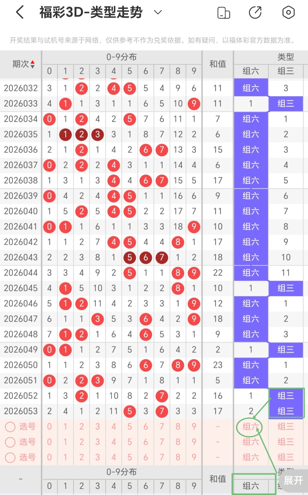 今晚盛宴,期大乐透独,家预测,浙江体彩,浙江体彩网,浙江体彩网官网,体育彩票,体彩大乐透,竞彩足球,体彩公益