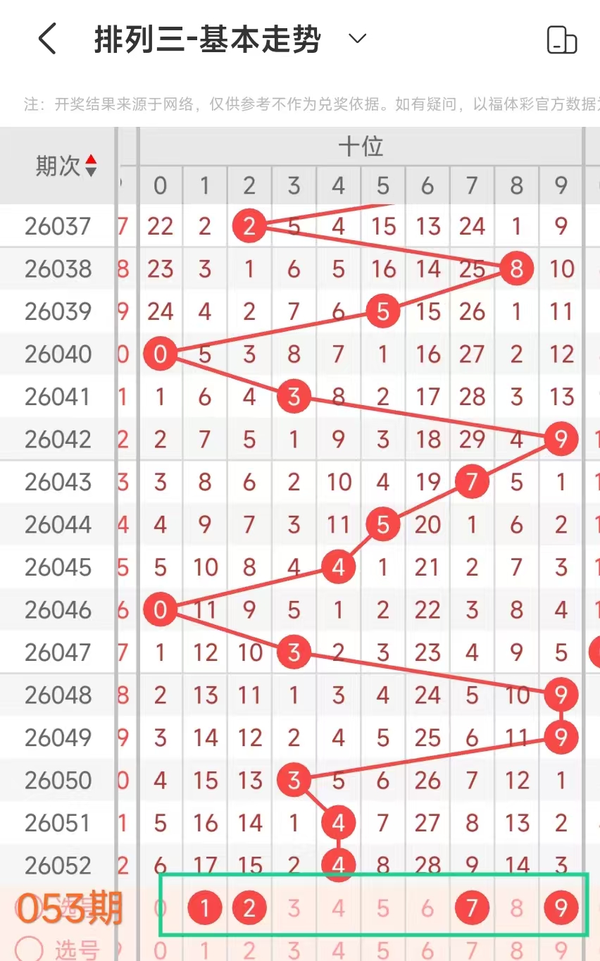 期大乐透专,家红球推荐,浙江体彩网,浙江体彩,浙江体彩网,浙江体彩网官网,体育彩票,体彩大乐透,竞彩足球,体彩公益