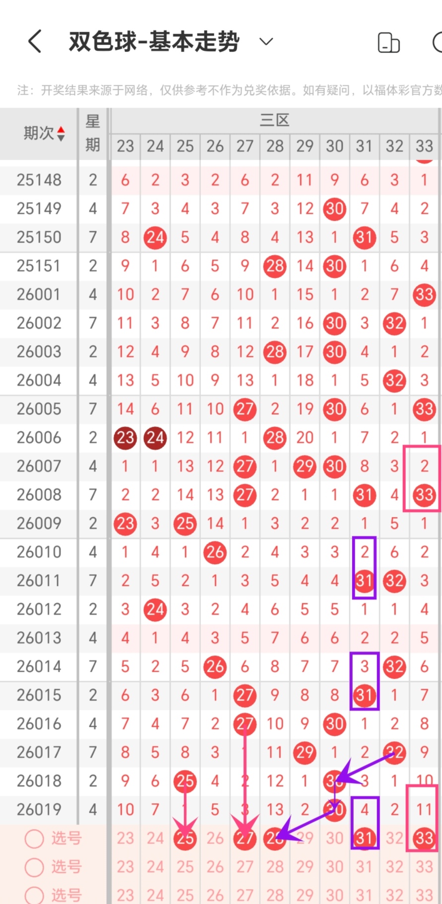 揭秘名人府,大乐透,历史同期重,浙江体彩,浙江体彩网,浙江体彩网官网,体育彩票,体彩大乐透,竞彩足球,体彩公益