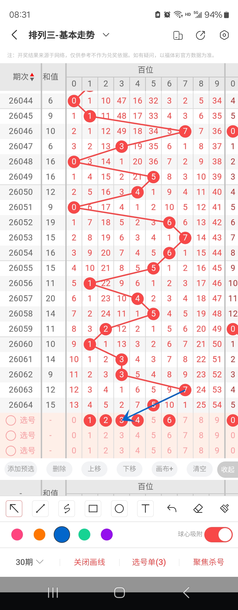 期福彩,阿小白推荐,杀号分析,浙江体彩,浙江体彩网,浙江体彩网官网,体育彩票,体彩大乐透,竞彩足球,体彩公益