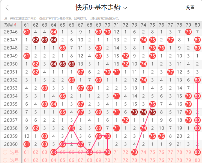 大乐透,期专家质合,分析推荐,浙江体彩,浙江体彩网,浙江体彩网官网,体育彩票,体彩大乐透,竞彩足球,体彩公益