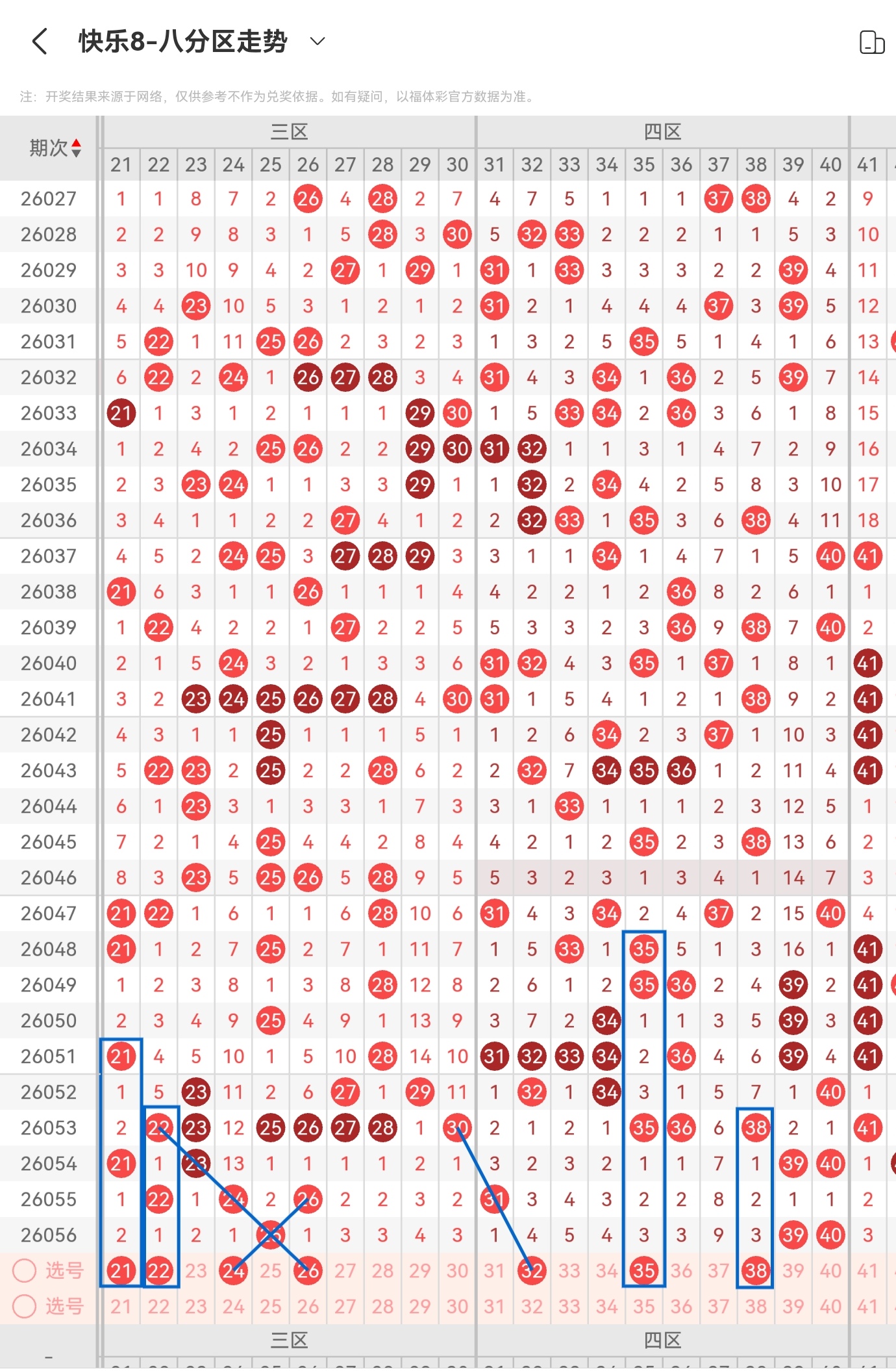 大乐透,期专家推荐,号码及质合,浙江体彩,浙江体彩网,浙江体彩网官网,体育彩票,体彩大乐透,竞彩足球,体彩公益