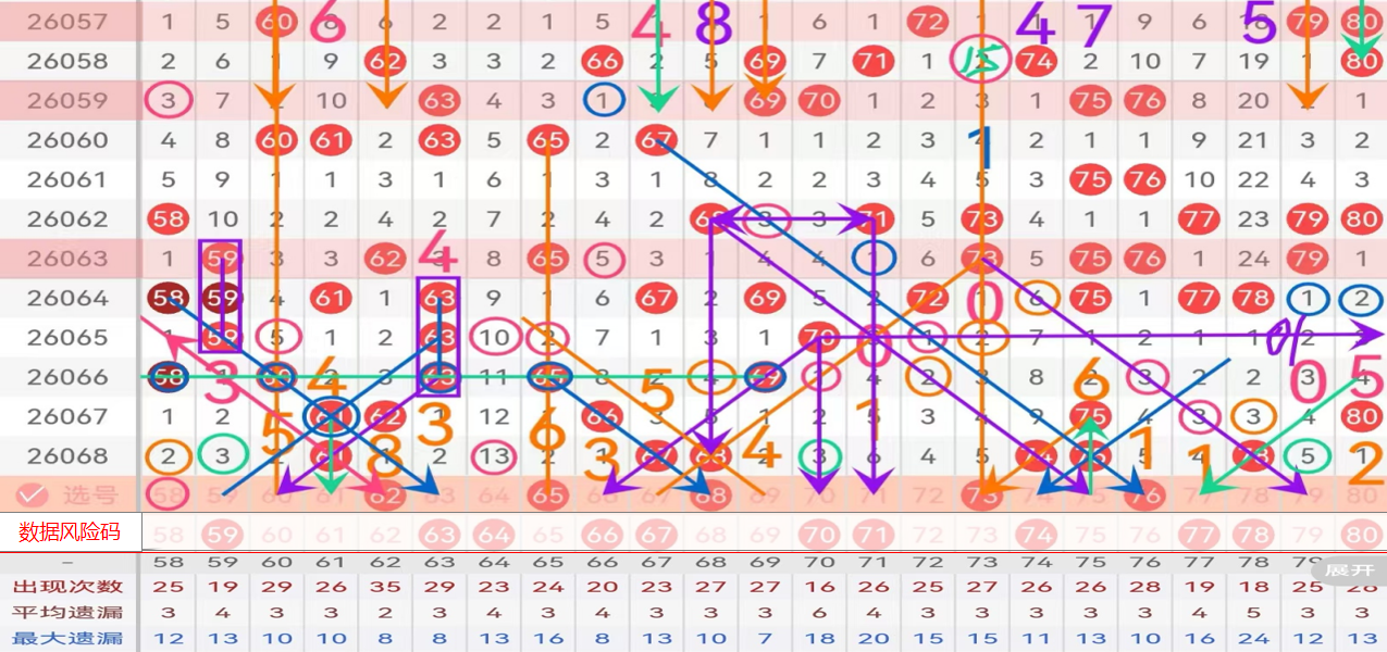 金莱排列,和值预测双,数推荐,浙江体彩,浙江体彩网,浙江体彩网官网,体育彩票,体彩大乐透,竞彩足球,体彩公益