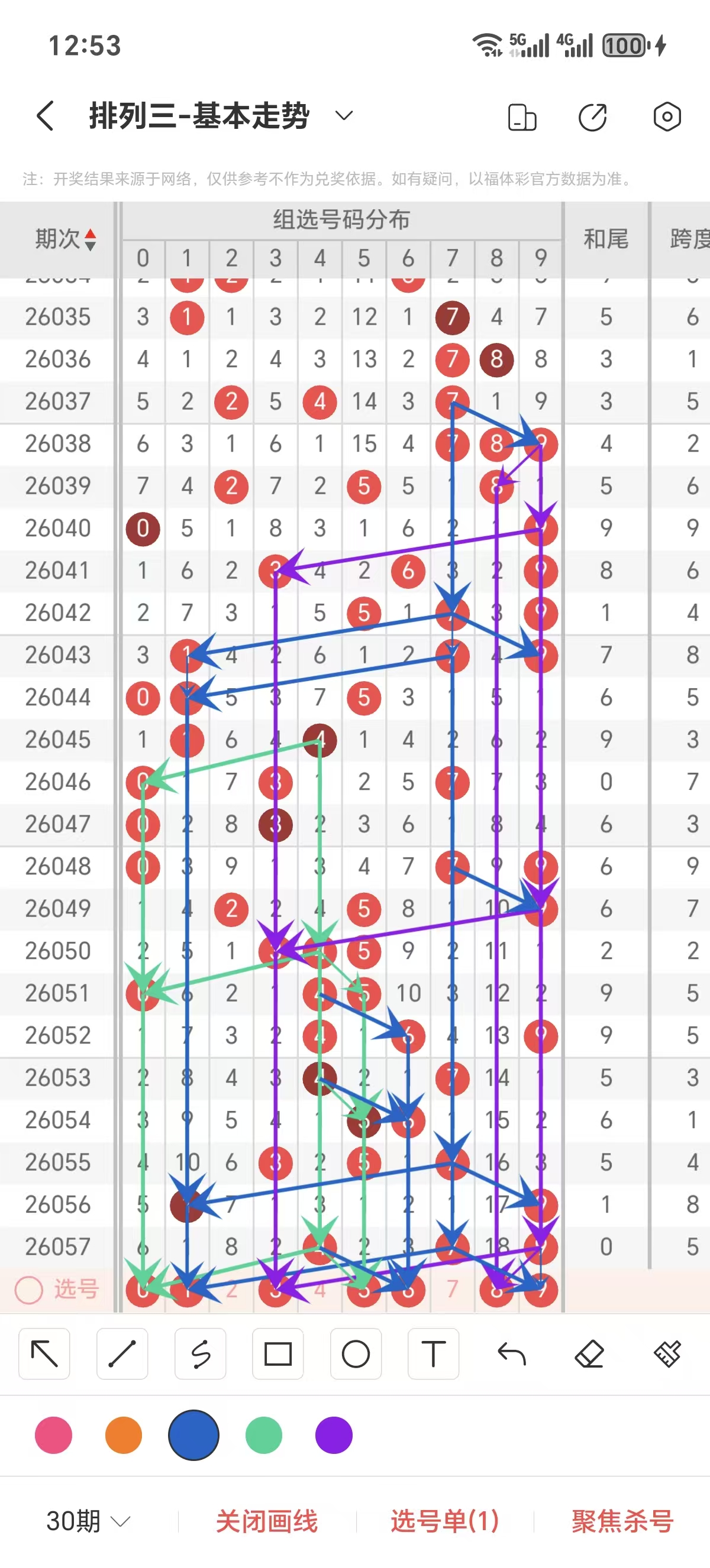 金莱排列,和值预测双,数推荐,浙江体彩,浙江体彩网,浙江体彩网官网,体育彩票,体彩大乐透,竞彩足球,体彩公益
