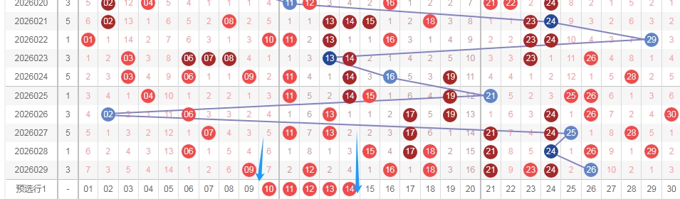 王赢家,期大乐透推,质合分析定,浙江体彩,浙江体彩网,浙江体彩网官网,体育彩票,体彩大乐透,竞彩足球,体彩公益