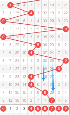 排列三,期专家质合,分析推荐前,浙江体彩,浙江体彩网,浙江体彩网官网,体育彩票,体彩大乐透,竞彩足球,体彩公益