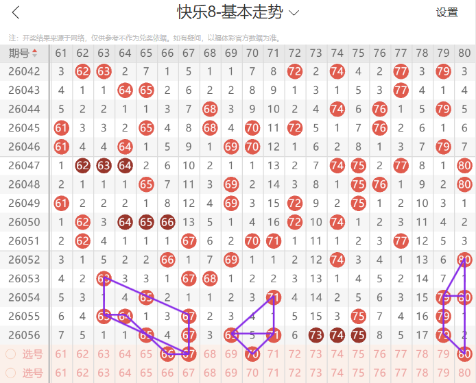 刘科排列三,期推荐,独胆,浙江体彩,浙江体彩网,浙江体彩网官网,体育彩票,体彩大乐透,竞彩足球,体彩公益