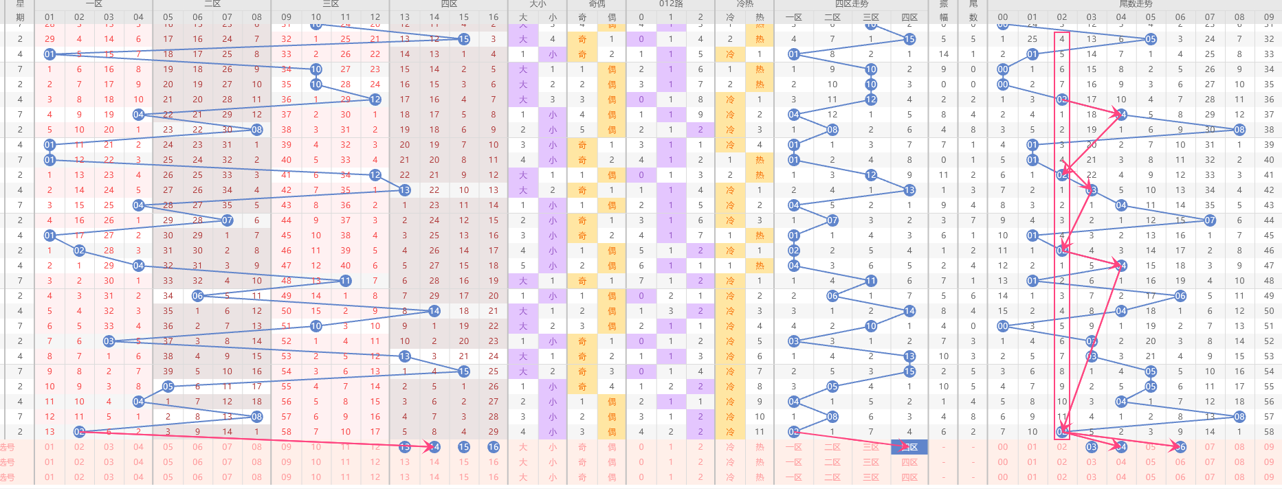 福彩,期专家推荐,码合值分析,浙江体彩,浙江体彩网,浙江体彩网官网,体育彩票,体彩大乐透,竞彩足球,体彩公益