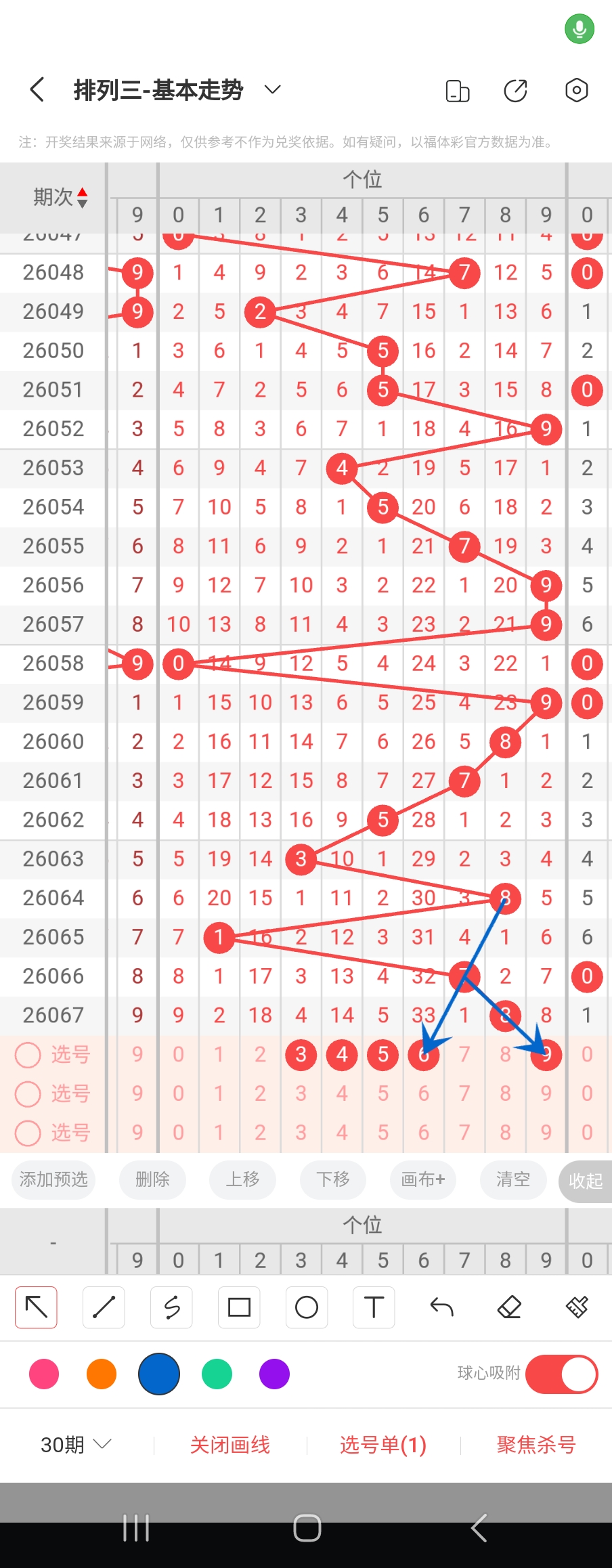 海纳百川,一粟独运,揭秘排列三,浙江体彩,浙江体彩网,浙江体彩网官网,体育彩票,体彩大乐透,竞彩足球,体彩公益