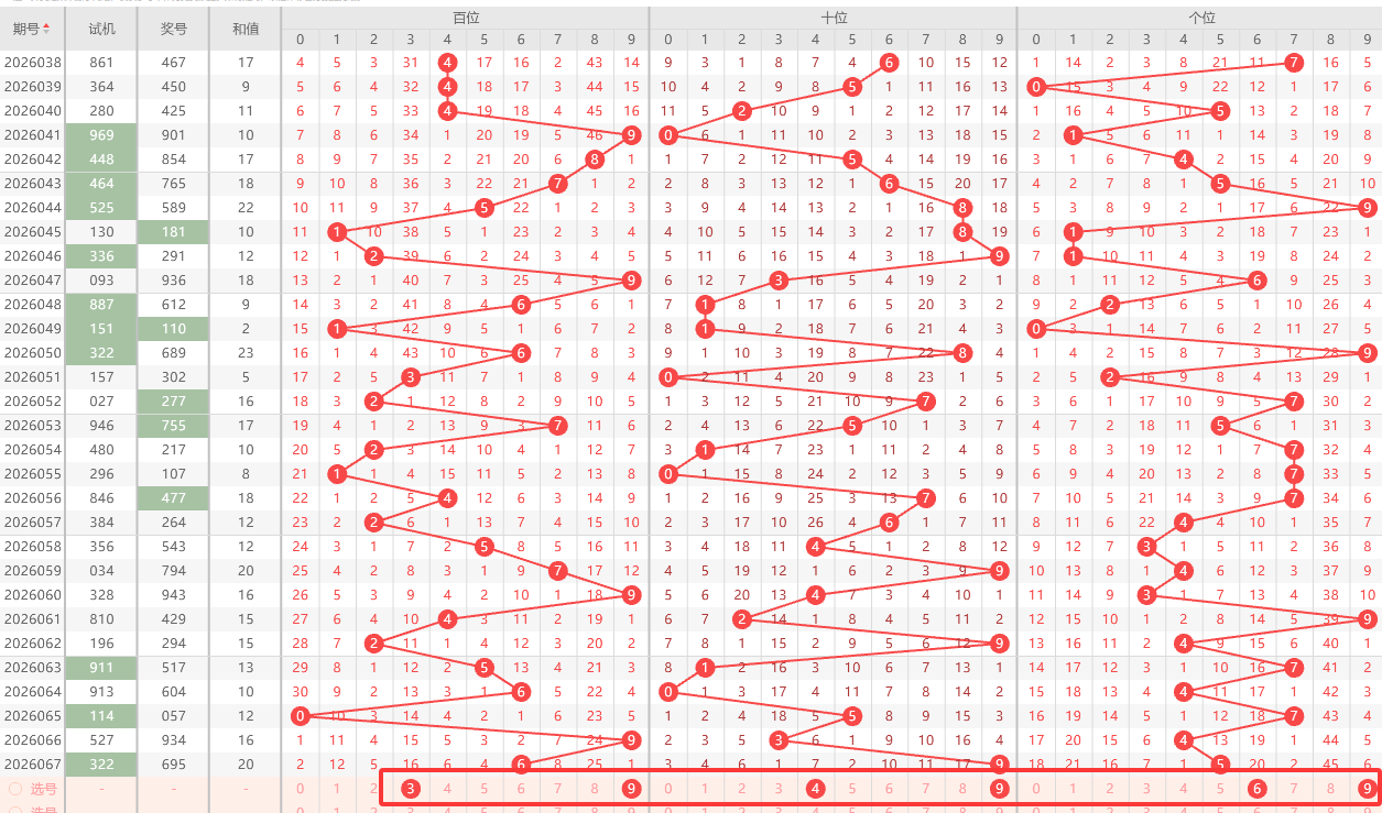 独中蓝筹,年双色球,期精准解析,浙江体彩,浙江体彩网,浙江体彩网官网,体育彩票,体彩大乐透,竞彩足球,体彩公益