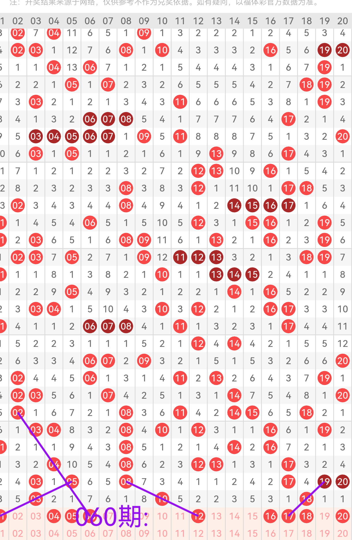 排列三,期号天机老,人分析,浙江体彩,浙江体彩网,浙江体彩网官网,体育彩票,体彩大乐透,竞彩足球,体彩公益