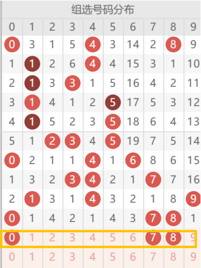 排列三,期号天机老,人分析,浙江体彩,浙江体彩网,浙江体彩网官网,体育彩票,体彩大乐透,竞彩足球,体彩公益