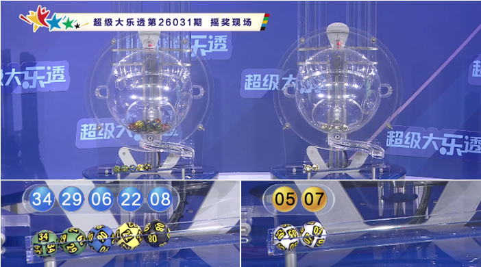 大乐透,期尾号解析,及后区四胆,浙江体彩,浙江体彩网,浙江体彩网官网,体育彩票,体彩大乐透,竞彩足球,体彩公益