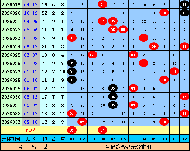 期福彩,专家推荐,不浪漫男人,浙江体彩,浙江体彩网,浙江体彩网官网,体育彩票,体彩大乐透,竞彩足球,体彩公益