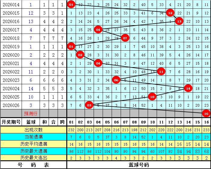 稳中求胜,年第,期精准预测,浙江体彩,浙江体彩网,浙江体彩网官网,体育彩票,体彩大乐透,竞彩足球,体彩公益