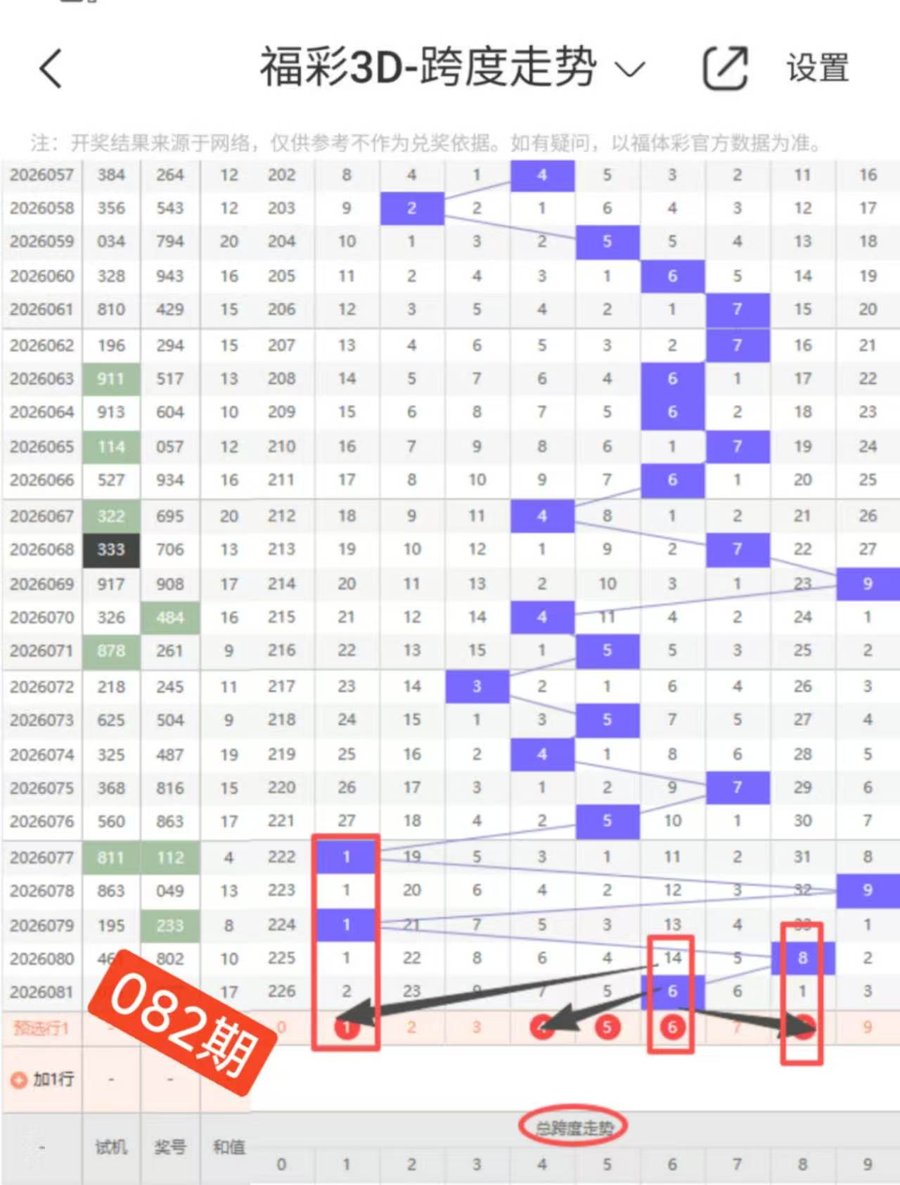 大乐透,期专家预测,前区,浙江体彩,浙江体彩网,浙江体彩网官网,体育彩票,体彩大乐透,竞彩足球,体彩公益