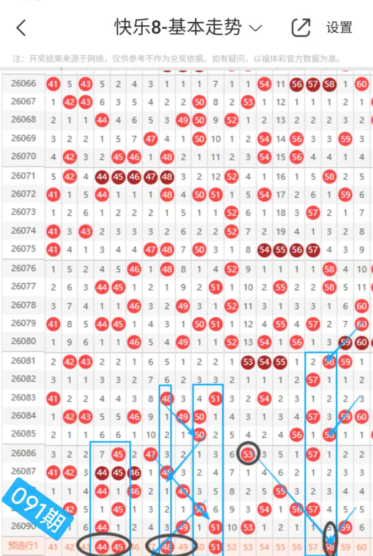 福彩,期专家定位,分析,浙江体彩,浙江体彩网,浙江体彩网官网,体育彩票,体彩大乐透,竞彩足球,体彩公益