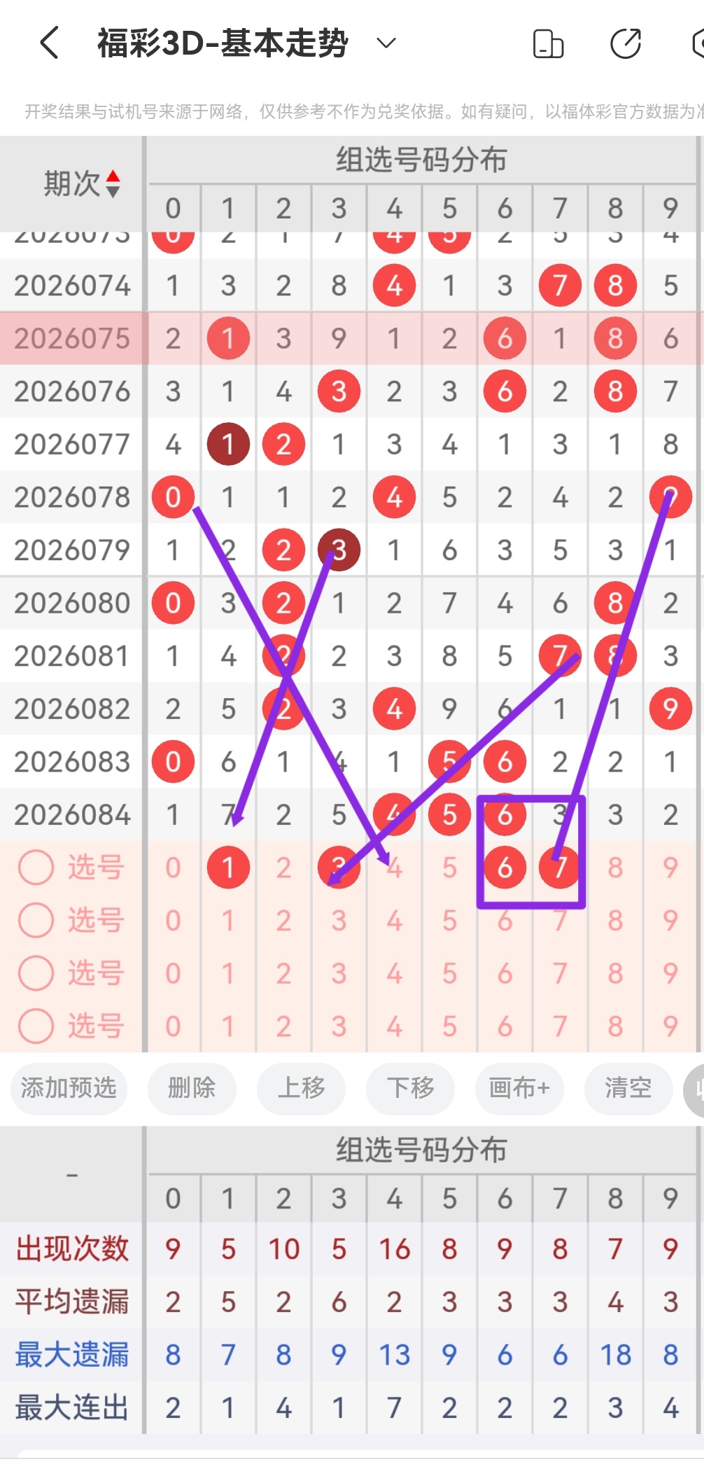 期双色球专,家质合分析,推荐前区十,浙江体彩,浙江体彩网,浙江体彩网官网,体育彩票,体彩大乐透,竞彩足球,体彩公益