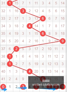牛排攻略牛,期独家排列,路指南,浙江体彩网官网,浙江体彩购买,省钱购彩,实时投注,中奖信息,浙江体彩APP,购彩技巧,正规投注平台