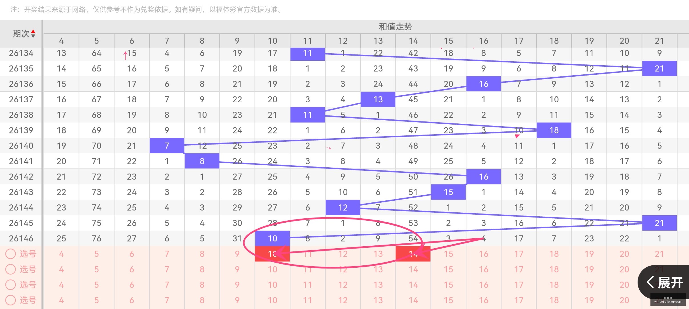 版快乐,号码组合终,极推荐,浙江体彩网官网,浙江体彩购买,省钱购彩,实时投注,中奖信息,浙江体彩APP,购彩技巧,正规投注平台