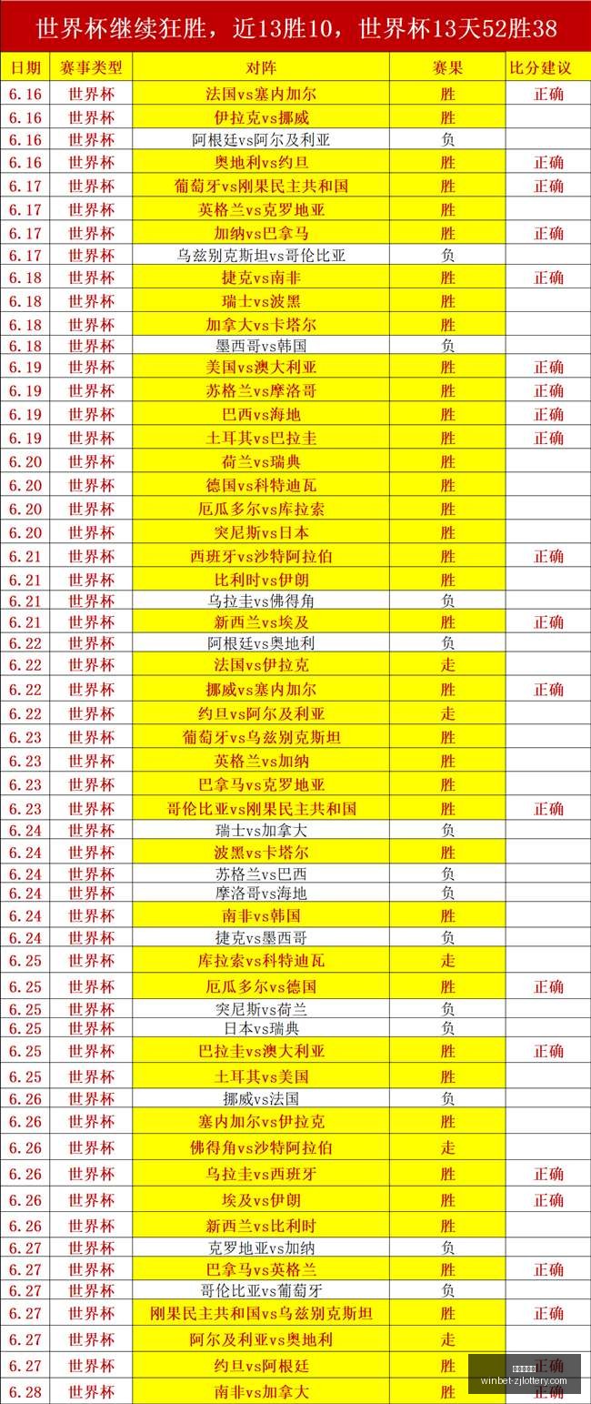 浙江体彩网,浙江体彩网官网,浙江体彩购买,浙江体彩网官网,浙江体彩购买,省钱购彩,实时投注,中奖信息,浙江体彩APP,购彩技巧,正规投注平台