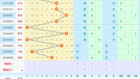 【2026035期3D金码揭晓！今晚705惊喜开机号，不容错过！】