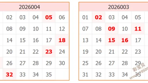 【神秘解析】司马神算排三2026035精选复式组选，惊喜连连，不容错过！
