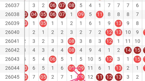 【2026马年新春】双色球第2026018期独家稳中求胜预测：12红球+2蓝球，快来一起探讨吧！