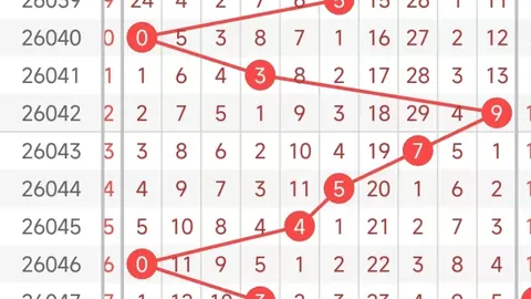 2026021期大乐透专家红球推荐：01 07 16