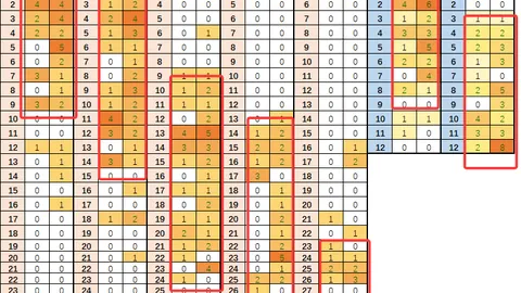 《揭秘名人府大乐透2026016期：历史同期重号频现，1枚大奖号或成焦点！》