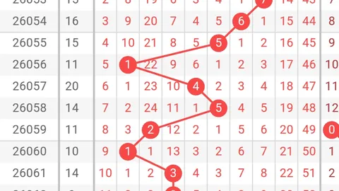 26064期福彩3D阿小白推荐杀号分析