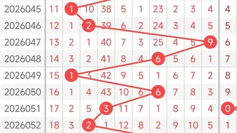 排列三057期专家预测：质合分析固定胆码6