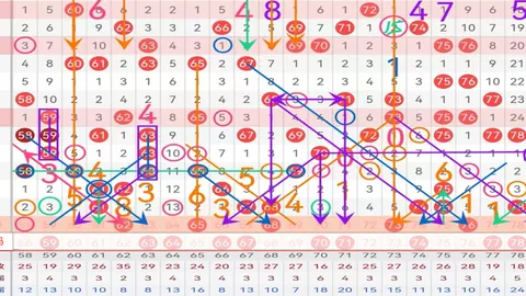 金莱排列3第051期：和值预测双数推荐