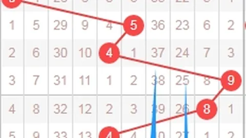 排列三2026067期专家质合分析推荐前区十码