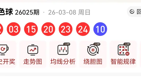 排列3第2026053期专家预测：质合分析推荐和值