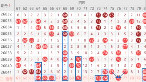 2026058期排列三专家推荐质合分析前区十码