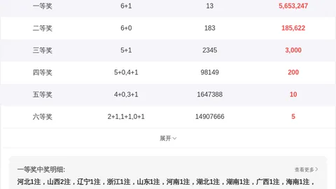 大乐透26026期专家点评：前区五胆推荐