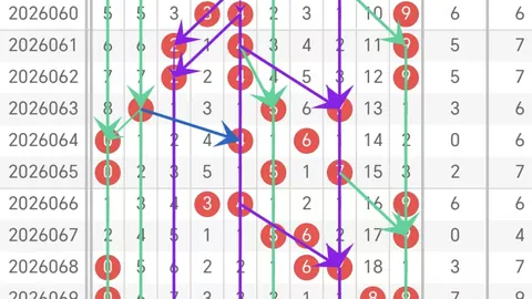 大乐透26078期专家质合推荐及前区十码分析