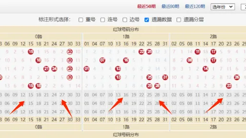 大乐透26032期彩堂专家三区胆码推荐