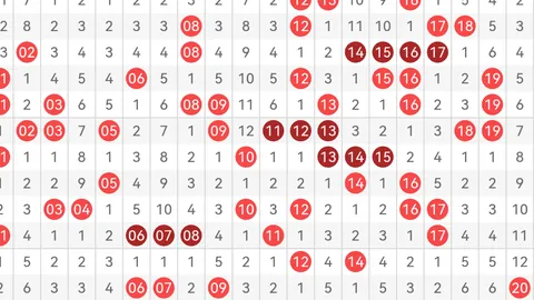 排列三26064期号天机老人分析：质合前区十码推荐