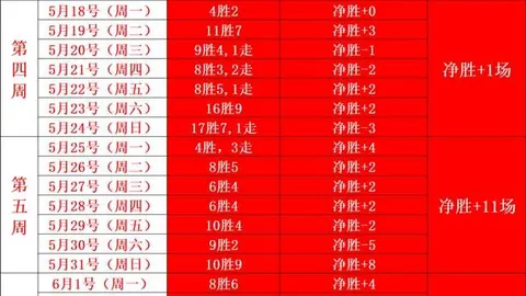 2026最新赛事分析：比利时伊朗首发对决，德布劳内塔雷米对决亮点多多库伤退引关注